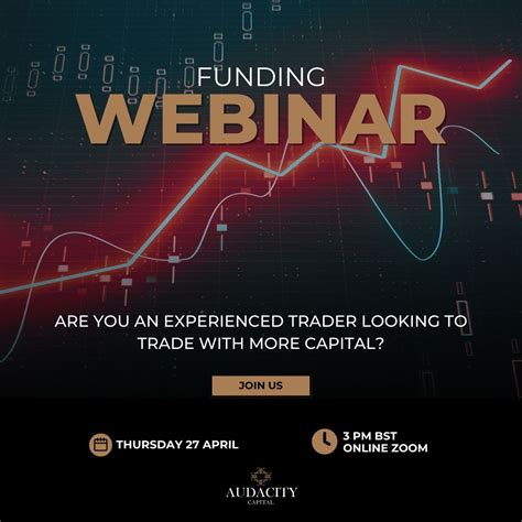 audacity capital management|TRADING FUNDING .